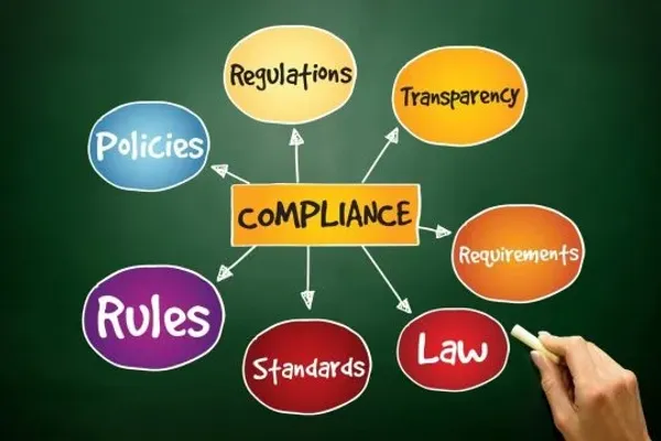 Regulatory Compliance